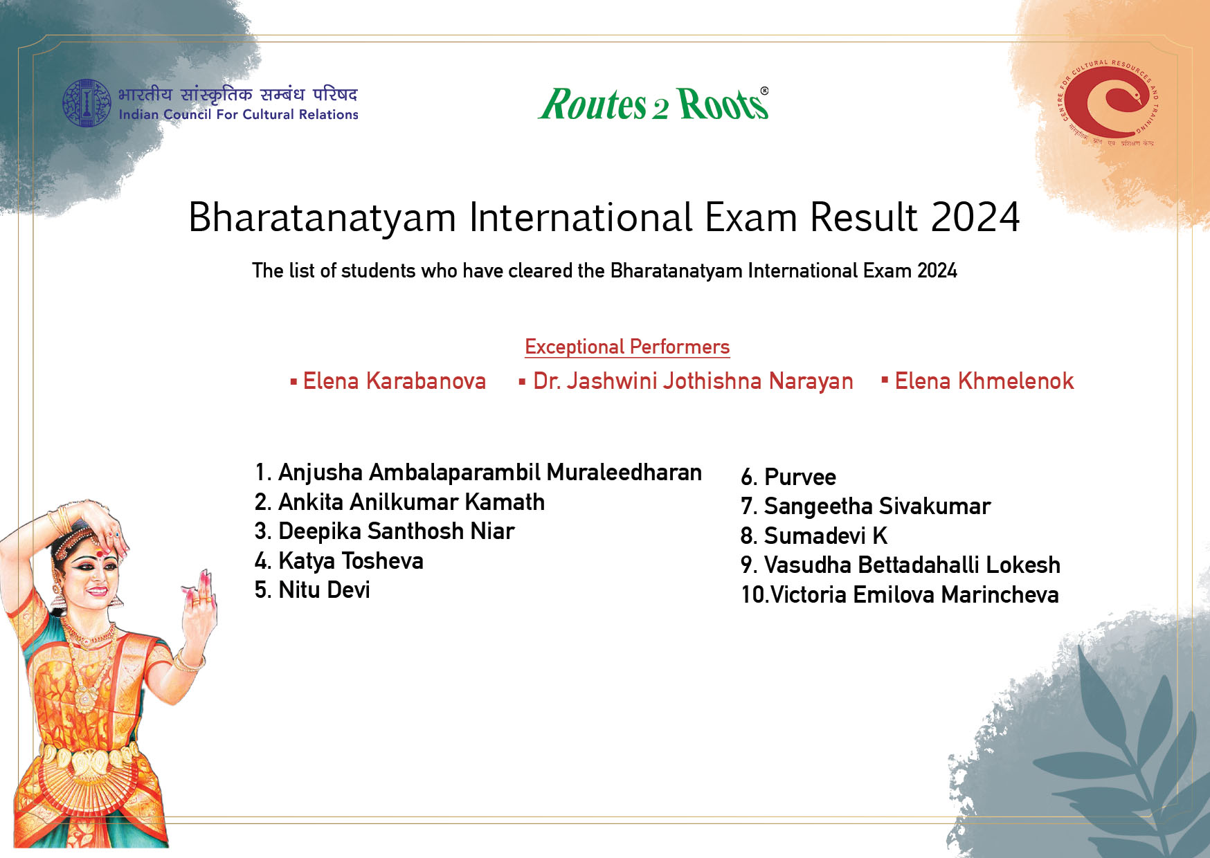 Results of Routes 2 Roots-ICCR International Class Exams Declared