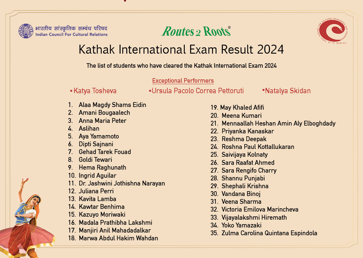 Results of Routes 2 Roots-ICCR International Class Exams Declared